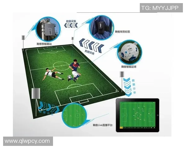 数据分析:西安足球队的意识表现 数据分析:西安足球队的意识表现