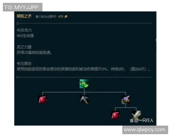 英雄联盟焦点：V5的状态探讨